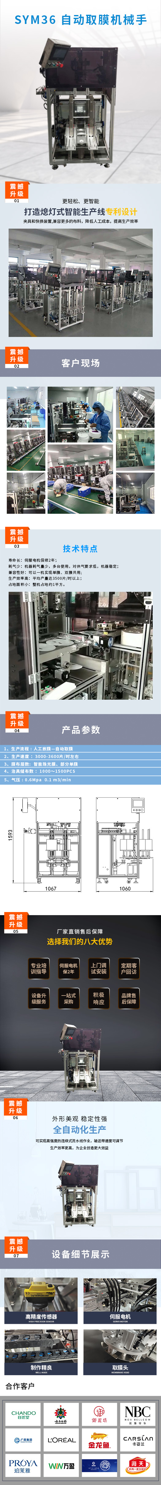 移膜手(縮（suō）小版).jpg