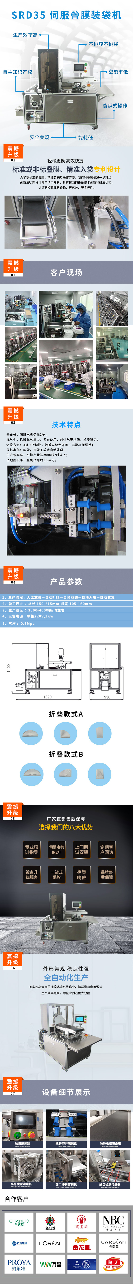 折疊機詳情（小）.jpg